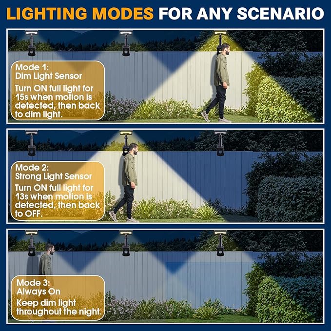 Pacify Clip On Solar Lights Outdoor with Motion Sensor, 92 LED 600LM Adjustable Solar Clip Lights, IP65 Waterproof Clamp Solar Lights for Fence Deck Gutter Camping Security(2 Pack Warm White 3000K)