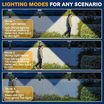 Pacify Clip On Solar Lights Outdoor with Motion Sensor, 92 LED 600LM Adjustable Solar Clip Lights, IP65 Waterproof Clamp Solar Lights for Fence Deck Gutter Camping Security(2 Pack Warm White 3000K)