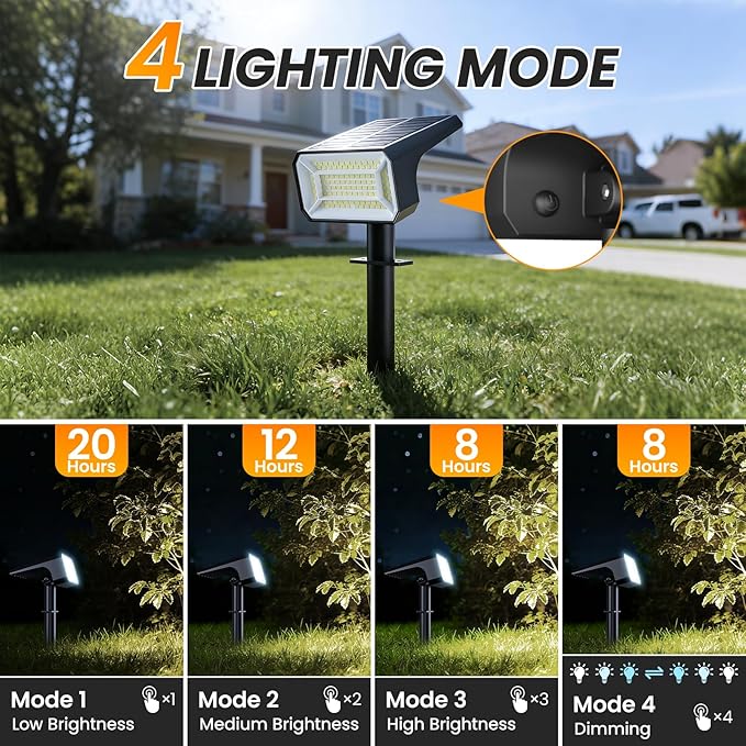 Fabrito Solar Spot Lights Outdoor 10 Pack, [108Leds, 4 Modes] Auto On/Off Spotlights, IP67 Waterproof Landscape | Lumora