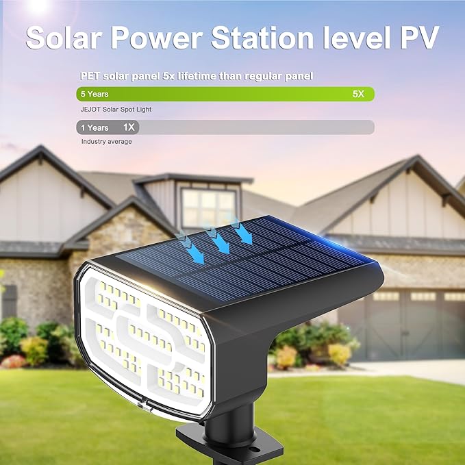 DAMINY Solar Spotlights Outdoor Waterproof IP65,2 CCT(Warm White & Cool White),4 Lighting Modes Solar spot Lights | Lumora