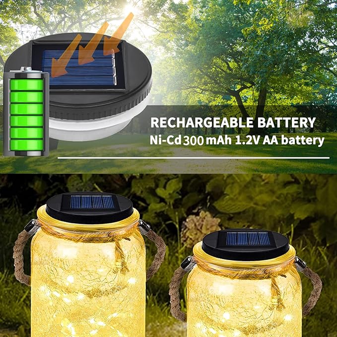 3 Pack Solar Mason Jar Lights - 3.15 in Silicone Waterproof Edge LED, Warm White Replacement Solar Light Parts for | Lumora