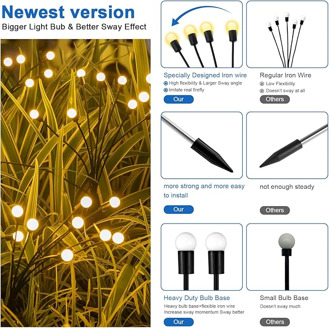 Garden Lights-New Upgraded Solar Swaying Firefly Light, Sway by Wind, Outside, Outdoor, Yard Patio Pathway Deoration, High Flexibility Iron Wire, Warm White(4Pack)