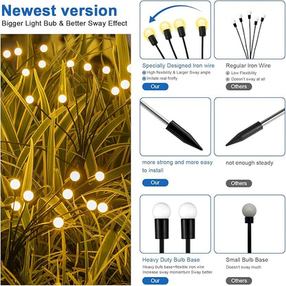 Garden Lights-New Upgraded Solar Swaying Firefly Light, Sway by Wind, Outside, Outdoor, Yard Patio Pathway Deoration, High Flexibility Iron Wire, Warm White(4Pack)