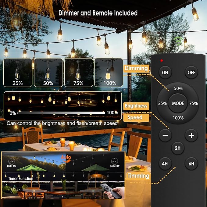 1-Pack 150 ft Outdoor String Lights with Remote Patio Lights Weatherproof, 45+3 Spare S14 Shatterproof Warm 2200K | Lumora