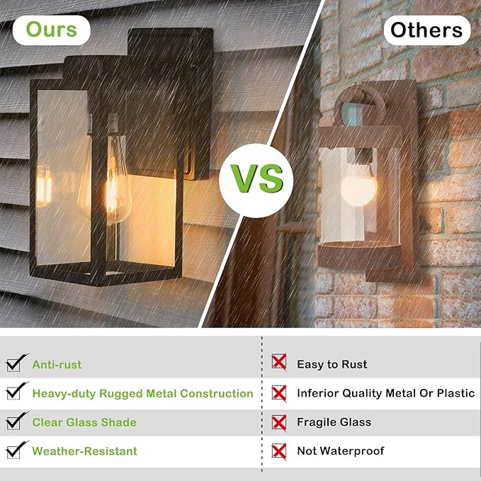 hykolity Outdoor Wall Lantern, Waterproof Exterior Wall Sconce Light Fixture, Anti-Rust Wall Mount Light with Clear | Lumora