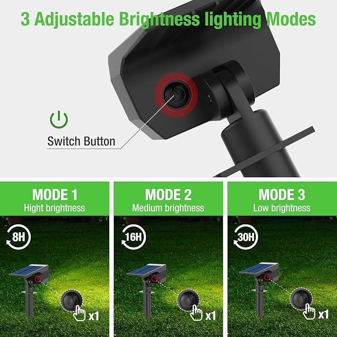 nipify 10 Pack Solar Spot Lights Outdoor Motion Sensor with 3 Modes,Solar Spotlights Outdoor Waterproof 2-in-1 Auto | Lumora