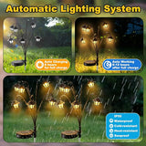 4 Pack Solar Hexagon Lights Outdoor Garden, 6 Head Solar Swaying Pathway Stake Lights with 8 Modes Changing Colors | Lumora
