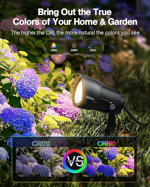HIBOITEC Low Voltage Landscape Lighting 12W with Connectors 100W Transformer - Outdoor Security Flood Light | Lumora