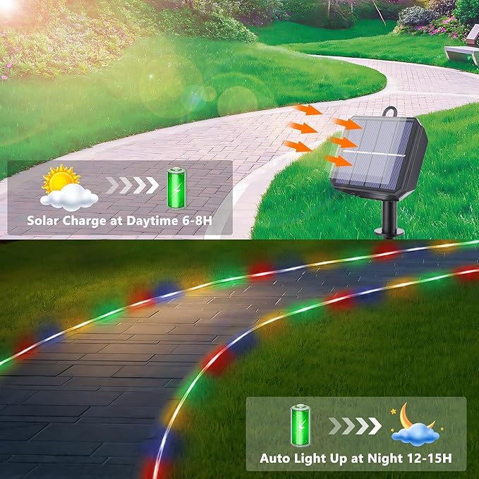 Solar Rope Lights, 2 Packs Total 132ft 400LED Solar String Lights, 8 Modes Waterproof Solar Powered Outdoor Light | Lumora
