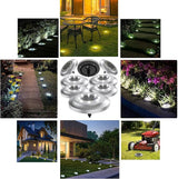 Solar Lights Outdoor,8 Pack Solar Garden Lights for Pathway,Yard,Deck,Lawn,Patio,Walkway,Driveway,Step（Brightwhite） | Lumora