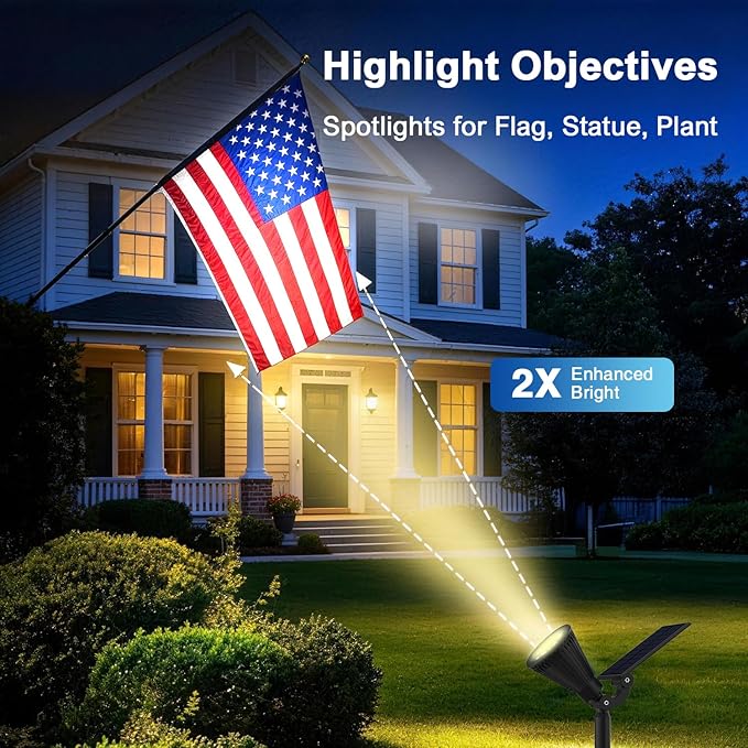 Solar Lights Outdoor Waterproof IP65,3000K Super Bright LED,2 Lighting Modes, Solar Powered Yard Garden Solar Spot | Lumora