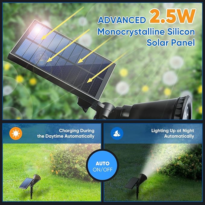 KEV 800 Lumens Solar Spot Lights Outdoor,18 LEDs Solar Flood Lights with 2 Modes &Adjustable &IPX65 | Lumora