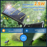 KEV Solar Spot Lights Outdoor,18 LEDs Solar Flood Lights with 2 Modes &Adjustable &IPX65 Waterproof,Solar Spotlight | Lumora