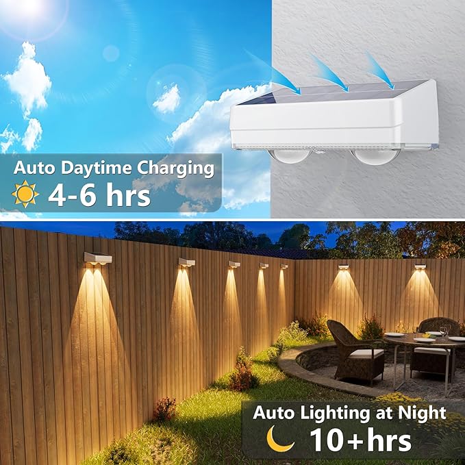 VOLISUN Solar Fence Lights 16 Pack, Warm White, Cool White and RGB Color Glow LED Lamp, IP65 Waterproof Fence Solar Lights Outdoor for Patio, Backyard, Railing, Deck and Wall（White）