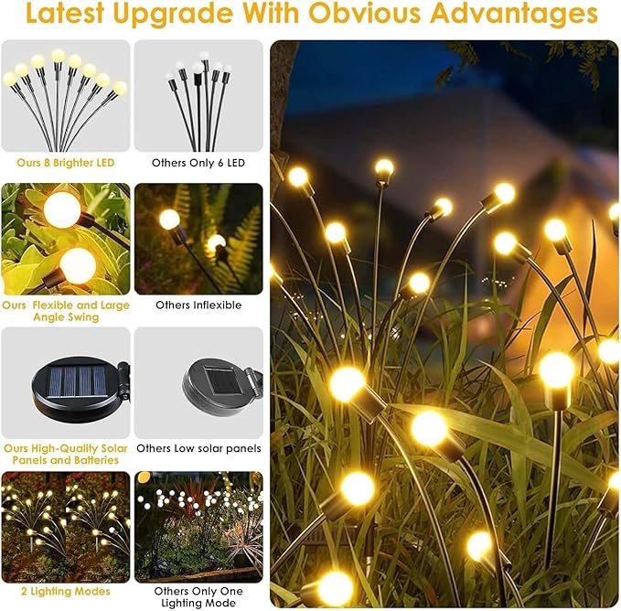 8-Pack Solar Garden Lights - 64 LED Firefly Solar Powered Yard Lights for Garden Pathway Xmas Decoration (Warm White)