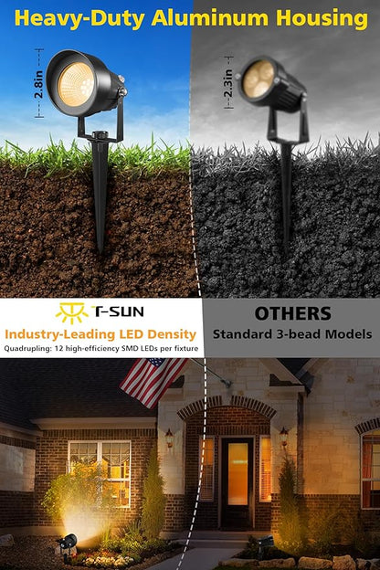 T-SUN Dusk to Dawn Outdoor Lighting, Flag Spot Lights with Photocell Auto On/Off, Waterproof 3000K Warm White LED Plug-in Landscape Spotlights for Garden Yard Tree Pathway Pole House