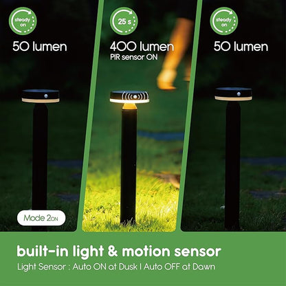20" Solar Landscape Lights - Outdoor Solar Lights for Yard - PIR Sensor & Two Light Modes - 50lm & 400lm - Rechargeable Battery Last Up to 55 Hours - 3000K - IP44 Weather Resistant - 4 Pack