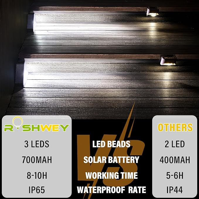 ROSHWEY Solar Step Lights for Outside Waterproof, 8 Pack Outdoor Deck Steps Lights, Triangle Solar Stair Light for | Lumora