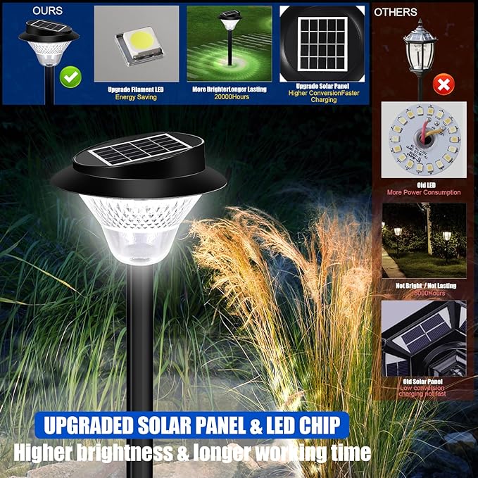 Solar Pathway Lights Outdoor 2 Pack, Solar Sidewalk Garden Lights 20000h Lifespan, Up to 12 Hours Auto On/Off, Outdoor Waterproof Solar Lights for Sidewalk Patio Lawn with Design