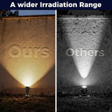 L LOHAS LED 5W Plug in Spotlight Outdoor, 3000K Warm White Landscape Lighting, IP66 Waterproof Spot Lights for | Lumora