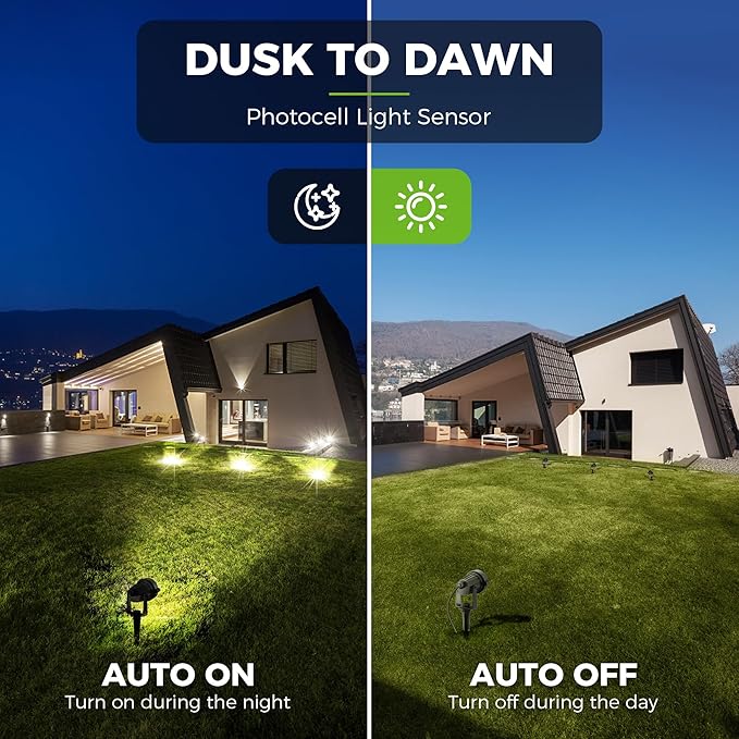 L LOHAS LED Landscape Spot Lights Outdoor, Dusk to Dawn Sensor 5W LED Spotlights for Yard, 120V 450LM Pathway | Lumora