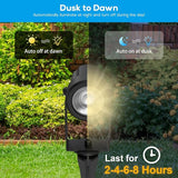 ZYAN Landscape Spotlights with Sensor, 5 Lighting Modes for Brightness Adjustment, Dimmable Timer Auto On Off, Low | Lumora