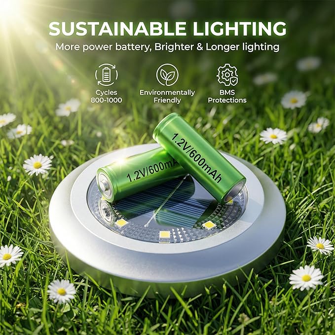 Solar Lights Outdoor， 2024 New Upgrade Disk Light， Solar in-ground Lights for Landscape Walkway Lawn Steps Decks | Lumora