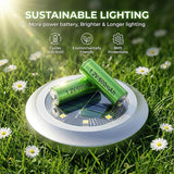 Solar Lights Outdoor， 2024 New Upgrade Disk Light， Solar in-ground Lights for Landscape Walkway Lawn Steps Decks | Lumora