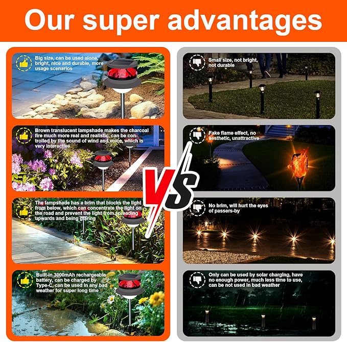 Solar Garden Lawn Stake Light, Waterproof Realistic Charcoal Fire, Solar Powered LED for Outdoor Garden, Decorative Landscape Lighting for Path, Modern Unique Style USB Rechargeable Solar Lights