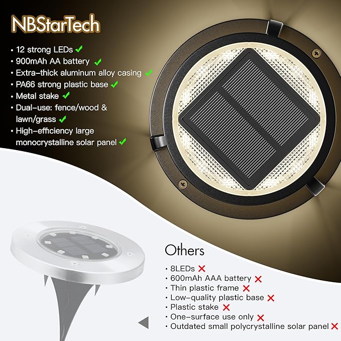 Solar Ground Lights, Outdoor Solar Deck Light, Flat Disc Lights, Waterproof Landscape Light for Garden Lawn Yard Fence Pathway - Durable Aluminum Frame with a Sturdy Metal Stake