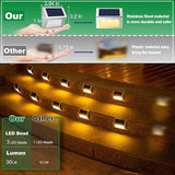 JSOT Solar Lights Outdoor for Deck,Waterproof Solar Powered Steps Light Outdoor Wireless LED Lamp Fence Lighting | Lumora