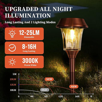Solar Garden Lights Outdoor Waterproof, Stainless Steel & Glass Path Lamps, 12-25 LM Dimmable Dusk to Dawn Solar Powered LED Lighting, IP65 Outside Decor for Poolside, Driveway, Backyard, 4 Pack