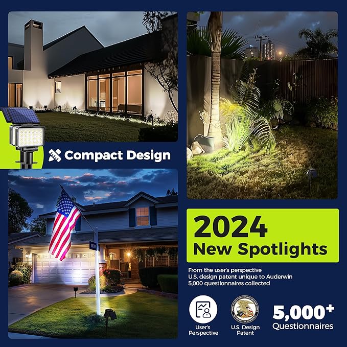 Solar Spot Lights Outdoor Waterproof for Flag, Tree, House, Garden, Yard, 3 Brightness Modes Solar Powered | Lumora