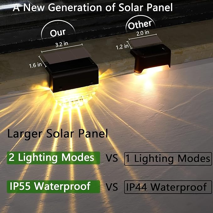 QUQUQ Solar Pathway Lights Solar Deck Lights Waterproof LED Outdoor Step Fence Outside Garden Yard Patio Decor