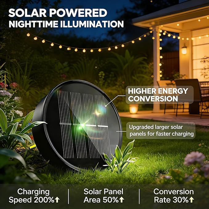 Solar Lights Outdoor Garden Decor Hanging Lanterns Decoration Metal Sunflower Gifts Waterproof for Yard Clearance | Lumora