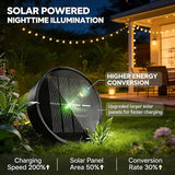 Solar Lights Outdoor Garden Decor Hanging Lanterns Decoration Metal Sunflower Gifts Waterproof for Yard Clearance | Lumora