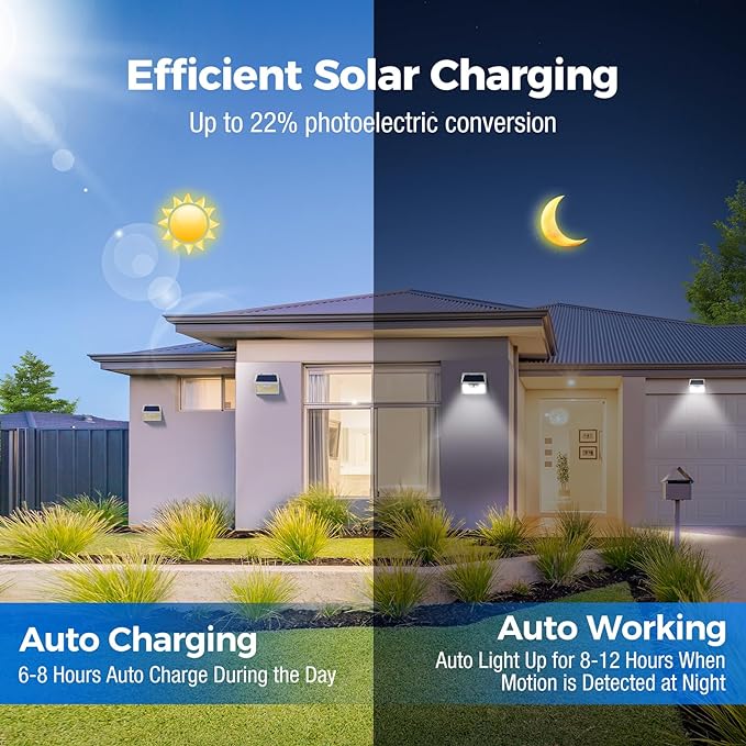 Peasur Solar Outdoor Lights [20 Pack/140LED], 3000K Solar Motion Sensor Outdoor Powered Security Lights 3 Working Modes Waterproof for Outside Garden Yard, White Frame