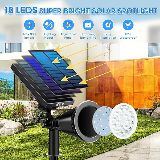 KEV Solar Spot Lights Outdoor,18 LEDs Color Changing RGB Solar Flood Lights with 8 Modes &IPX65 | Lumora