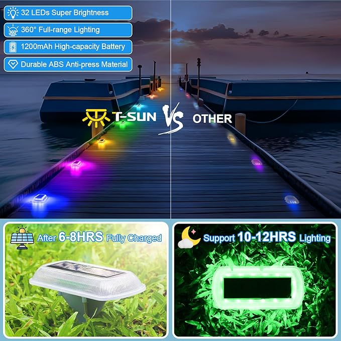 T-SUN Solar Deck Lights Outdoor Waterproof, Deck Lights Solar Powered, Driveway Marker Light for Fence Front Door | Lumora