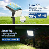 LANSOW Solar Spot Lights Outdoor Waterproof IP67, (8 Pack/90 LED/4 Modes) Solar Landscape Spotlights, 2-in-1 Solar | Lumora