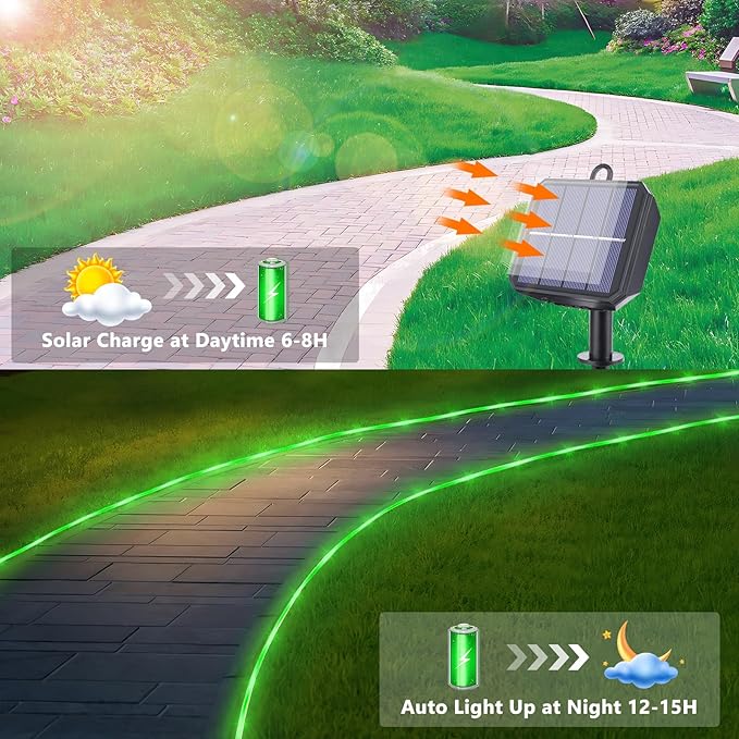 Solar Rope Lights, 2 Packs Total 66ft 200LEDSolar String Lights, 8 Modes Waterproof Solar Powered Outdoor Light | Lumora