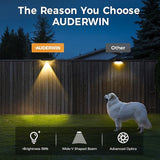 Solar Deck Lights Outdoor 20 Packs, Solar Powered LED Step Lights Waterproof Outdoor for Deck, Stairs, Step, Fence | Lumora