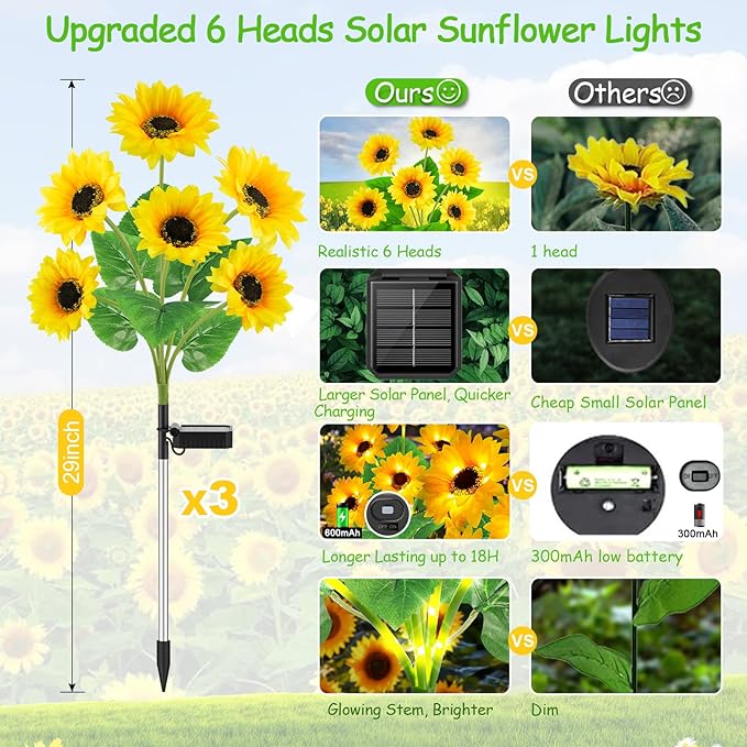 Solar Lights Outdoor Garden Decor, Upgraded 6 Pack with 36 Sunflowers, Auto On/Off Solar Flowers, Waterproof Garden Lights for Yard Patio, Gift for Mother