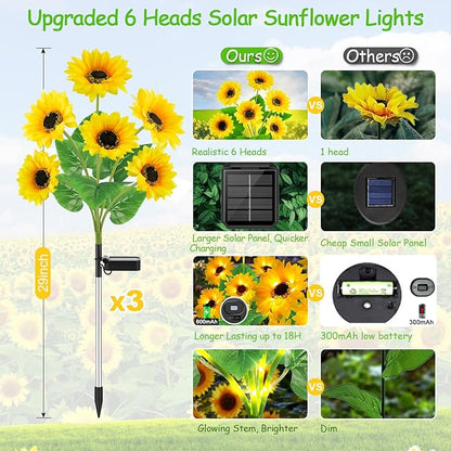 GARPAR Solar Garden Lights Outdoor, Upgraded 3 Pack with 18 Bigger Solar Sunflowers, Auto On/Off Lifelike Garden Decor, Bright Waterproof Outdoor Decorations for Yard Patio