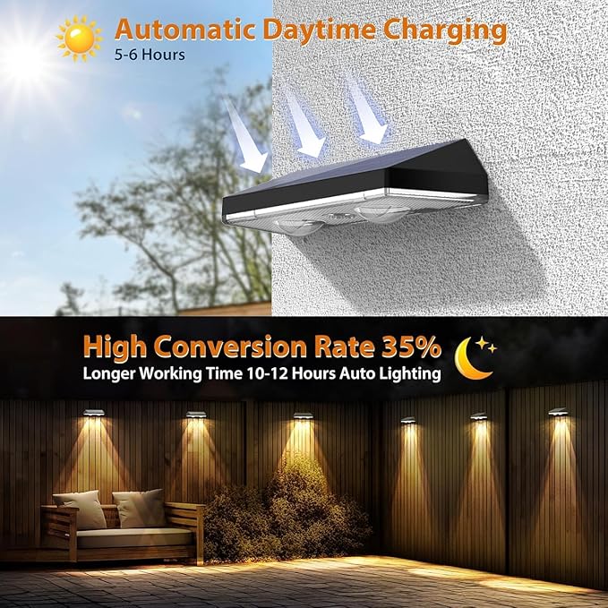 Solar Fence Lights,RGB & Warm White & 6 Colors Lens LED Dusk to Dawn Deck Light Outdoor Waterproof, Solar Outdoor Lights for Backyard/Railing/Wall/Step/Patio/Pool -Set of 20