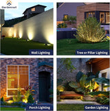 Gardenreet Solid Brass Well Light - All Weather 12V In-Ground LED Low Voltage Landscape Lighting, Replaceable Bulb | Lumora