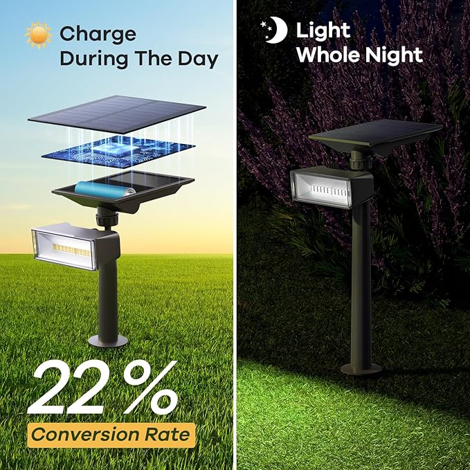 Consciot Halloween Solar Spot Lights Outdoor, 360° Adjustable, IP65 Waterproof, Solar Lights for Garden, Yard, Doorway, Lawn, Cool White, 4 Pack