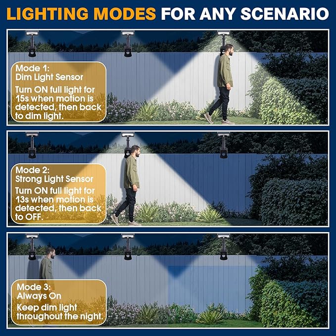 Pacify Clip On Solar Lights Outdoor with Motion Sensor, 92 LED 600LM Solar Clip On Lights, 360° Adjustable Clamp Solar Lights Outdoor Waterproof for Fence Deck Gutter Camping(2 Pack Cool White 6000K)