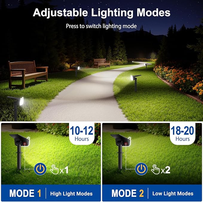 LETMY Solar Spot Lights Outdoor Waterproof with Bigger LED, Auto ON/Off 135°Adjustable Solar Lights Outdoor, 2-in-1 | Lumora