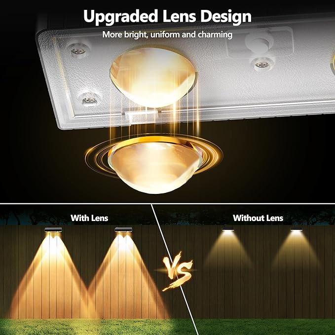 Brizled Solar Fence Lights, 20 Pack 3 Colors 6 Modes 250ml Outdoor Fence Solar Lights, IP65 Waterproof Outdoor Wall | Lumora